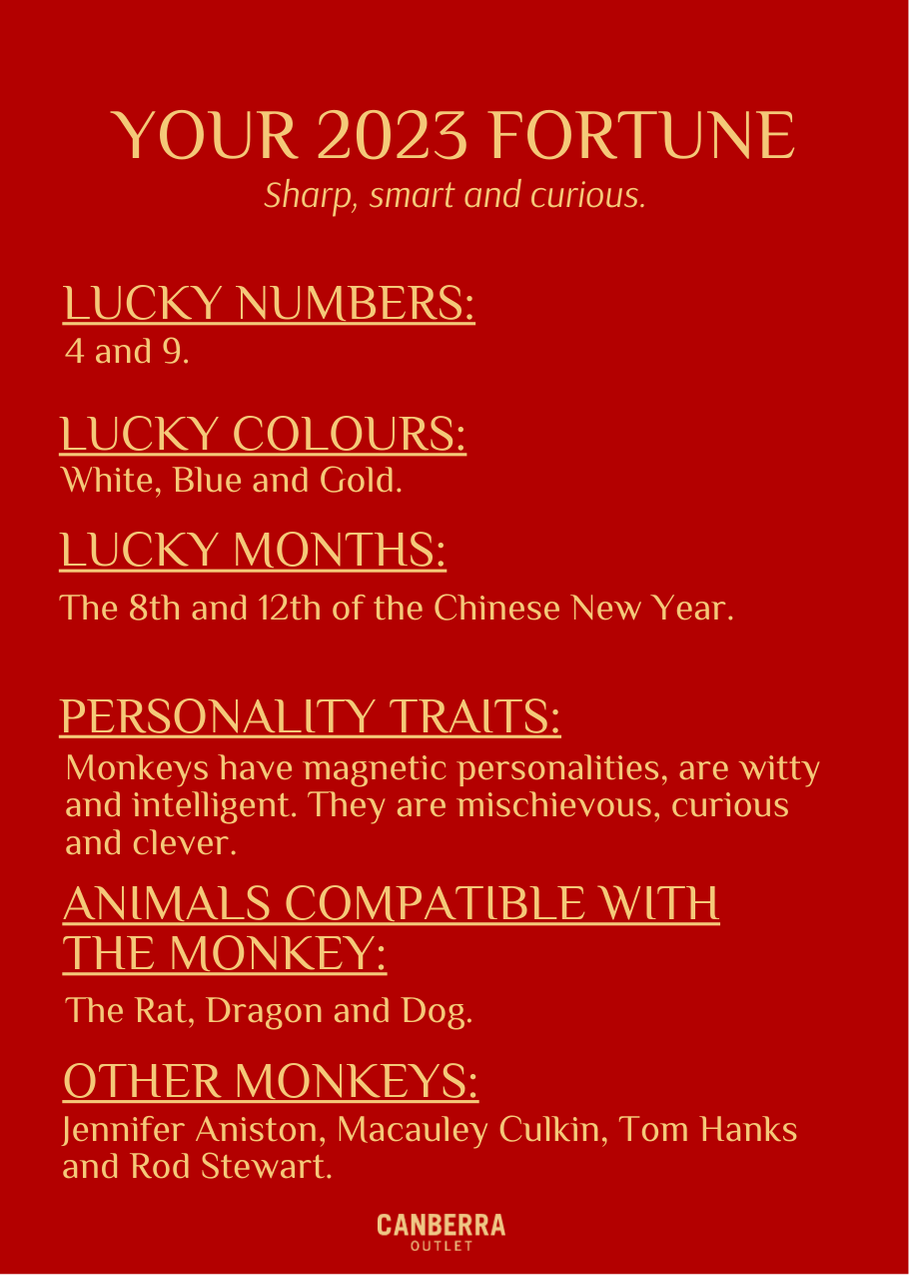 monkey zodiac