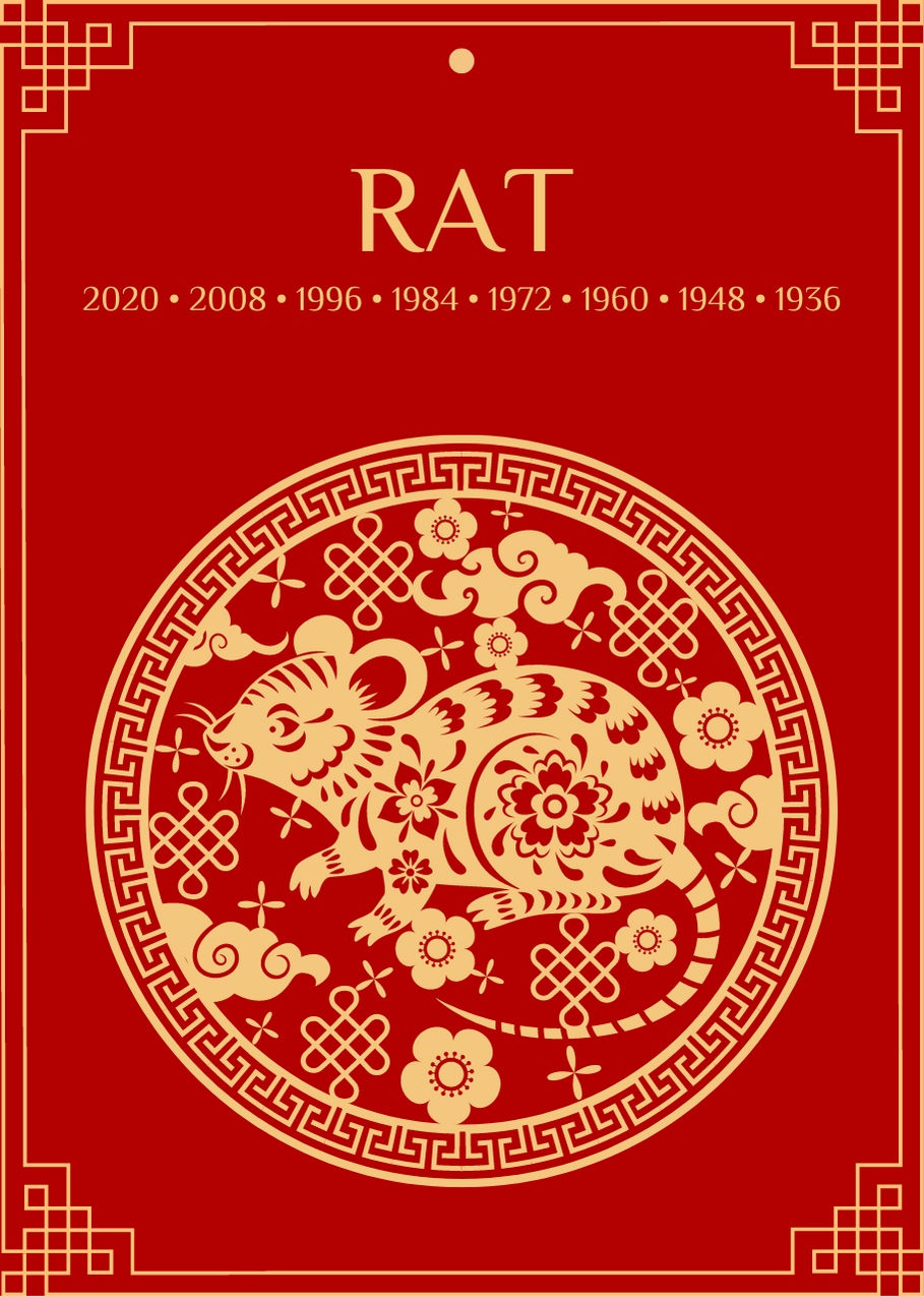 Rat Zodiac