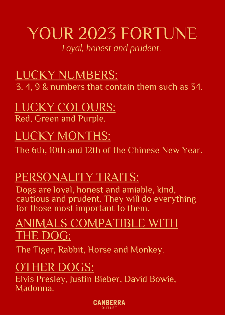 dog zodiac